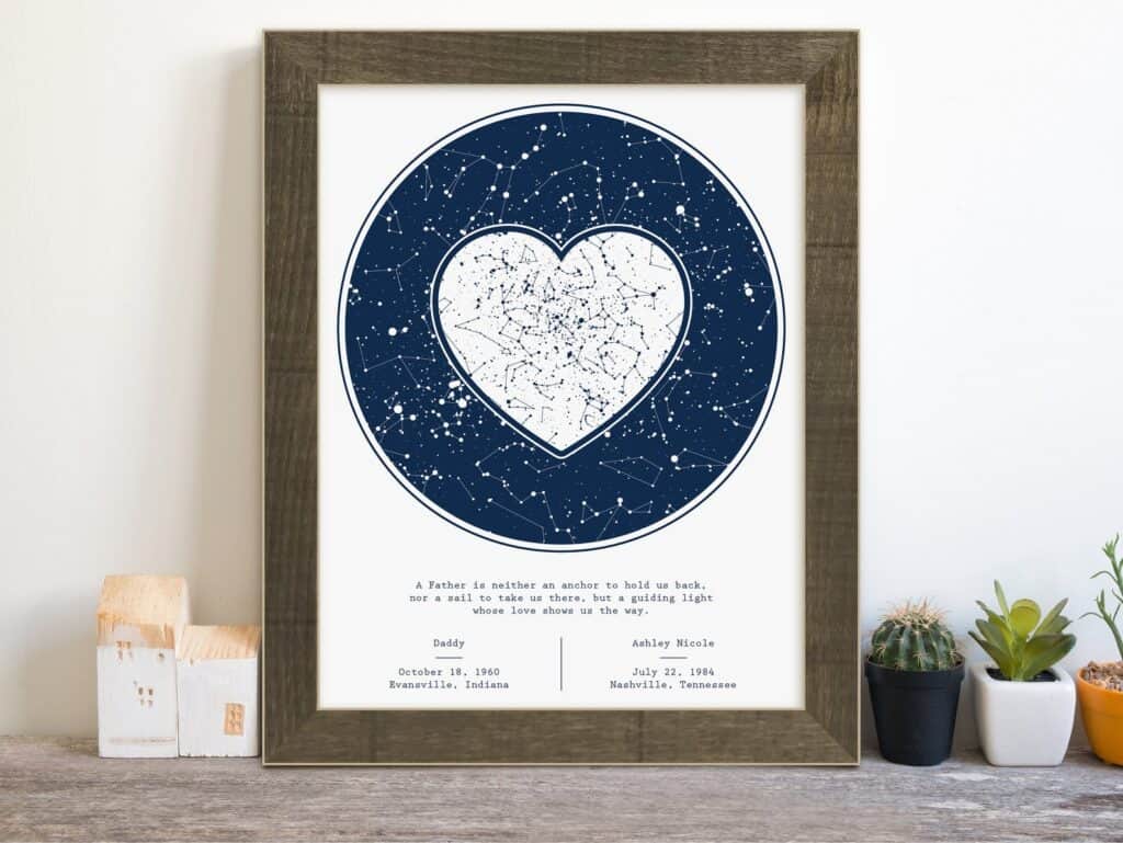 Star map for what is the best gift for Father's Day